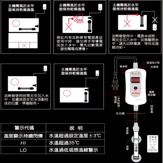 【MR.AQUA】水族先生70W單顯加溫器 雙保護/控加熱棒/世界首創有多國專利(導熱快 離水斷電)