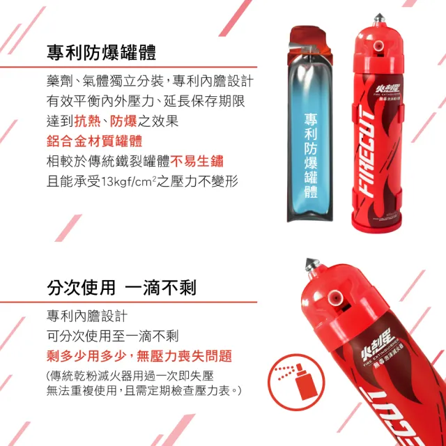 【KINYO】火剋星-車用滅火器 EX-009(附擊破器、切割器、無毒泡沫)
