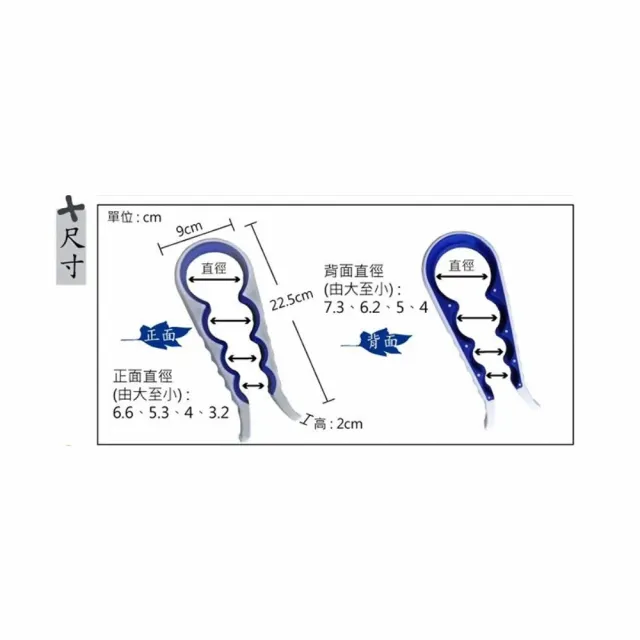 【海夫健康生活館】RH-HEF 省力好拿握 開瓶開罐器 雙包裝(ZHCN1902)