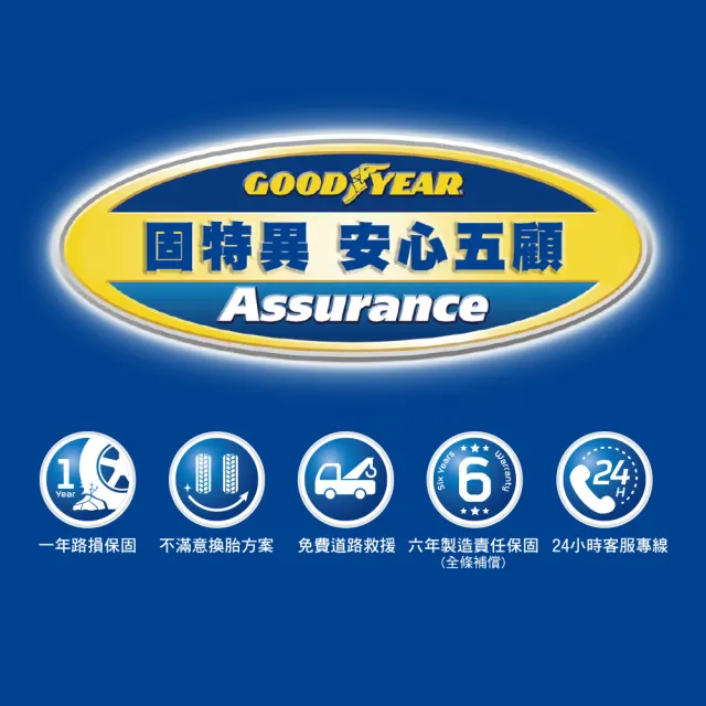【GOODYEAR 固特異】Autocare旗艦館 Assurance Maxguard 185/55R16 四入組(濕抓耐用雙重保護)