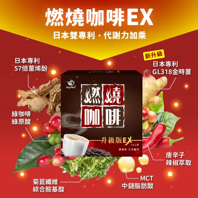 【JoyHui佳悅】燃燒咖啡EX x5盒(10包/盒；代謝型拿鐵窈窕防彈咖啡)