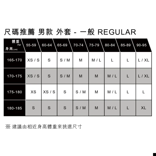 【LEVIS 官方旗艦】男款 西部丹寧牛仔大衣外套 / 內裡緹花壓印 / 輕淺藍水洗 熱賣單品 A7136-0000