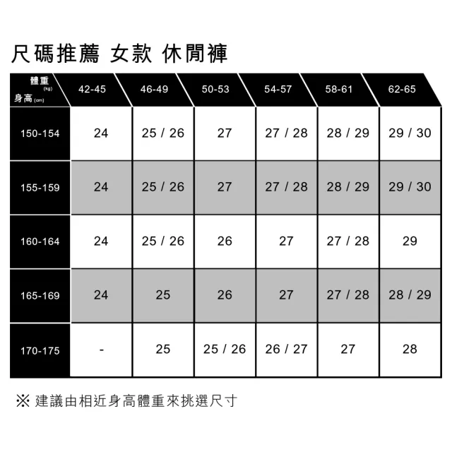 【LEVIS】女 上寬下窄 80年復古高腰寬鬆版牛仔褲/淺藍水洗/及踝款 彈性布料 熱賣單品 A3506-0017