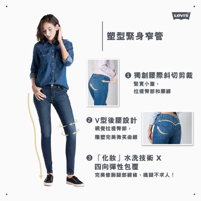 【LEVIS 官方旗艦】女 REVEL高腰緊身提臀牛仔褲/超彈力塑形布料/精工深藍水洗/及踝款 人氣新品 74896-0047