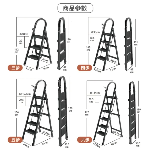 【ELEANOR艾尼若】五步工具梯(摺疊梯 工具梯 梯子 折疊梯 人字梯 多功能 梯子 工作梯 工具梯 居家生活)