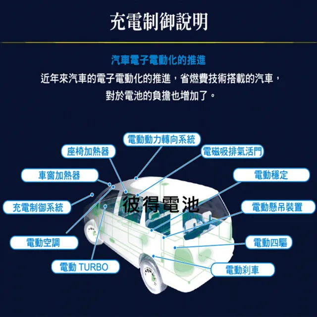 【Panasonic 國際牌】N-350LN1 銀合金 日本製(2019年以後12代ALTIS 汽油車)