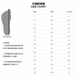 【UNDER ARMOUR】UA 男女同款 3Z6 籃球鞋 運動鞋_3025090-103(藍白)