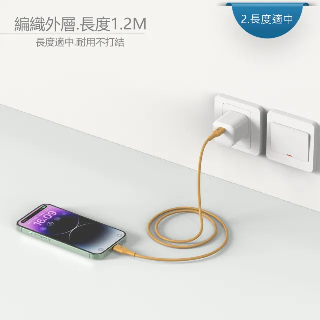 【mo select】超值2入組 雙Type-C 蘋果手機充電線/傳輸線/100W/1.2米(Android/支援iPhone15/GRS環保認證)