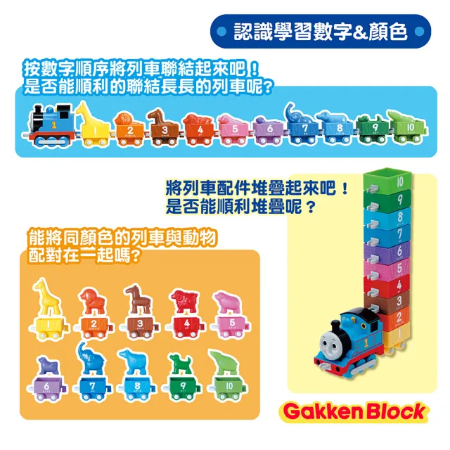 【GAKKEN 學研】學研益智玩具-湯瑪士列車1~10數字學習包(2歲以上)