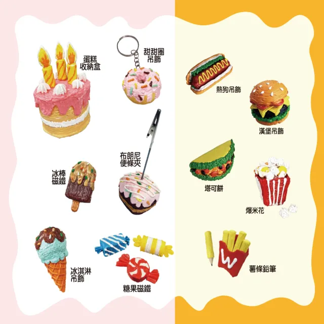 【T&U 泰允創意】3D列印筆材料包–蛋糕收納盒Cake Box(DIY 手作 兒童玩具 3D 顏料隨機)