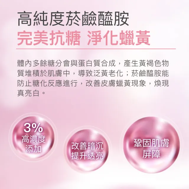 【PEZRI 派翠】買1送1▲21胜太美白精華乳50ml(女人我最大推薦)