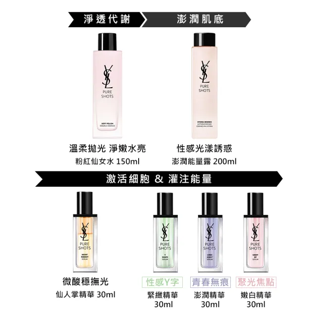 【YSL】官方直營 極效活萃雙仙組(仙女水150ml+仙人掌精華30ml)