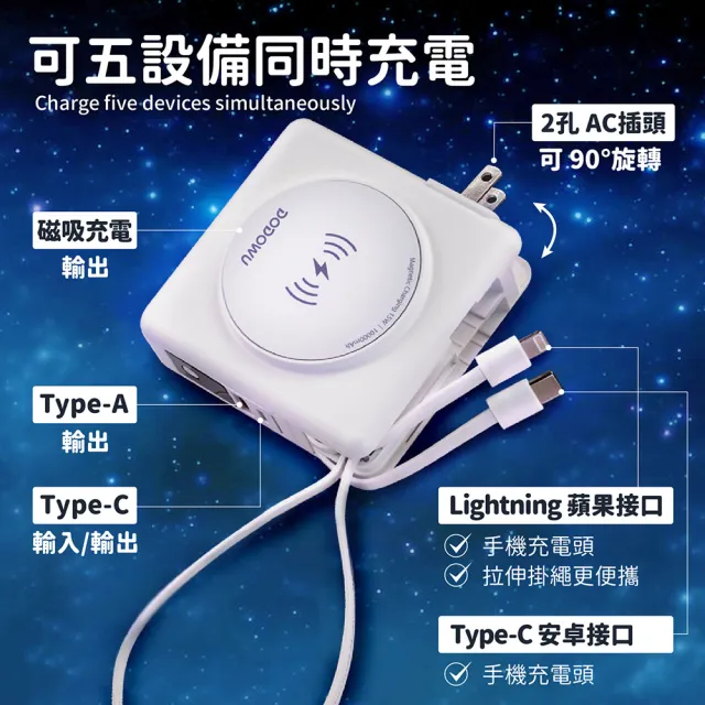 【Dodo house 嘟嘟屋】10000mAh 行動電源22W(無線快充/Type-C/手機支架)