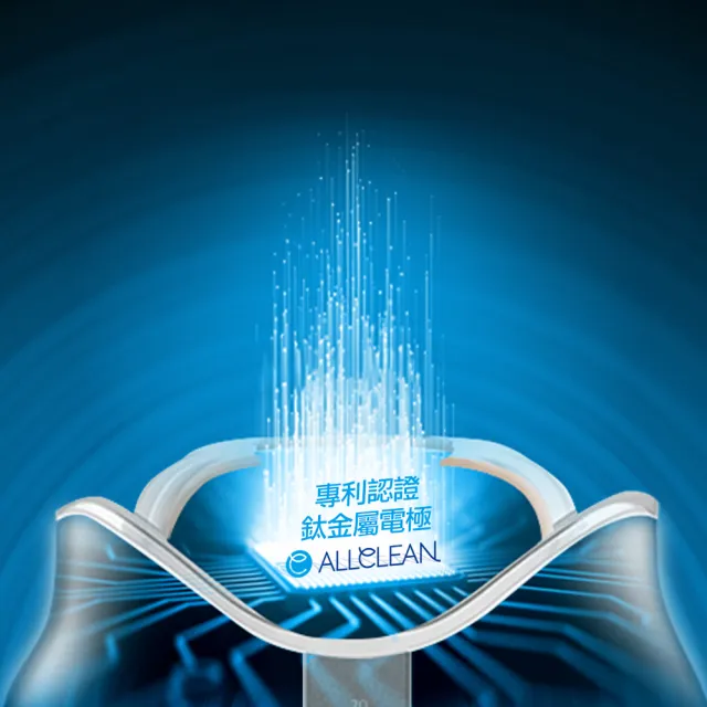 【Allclean 歐克靈】專業型次氯酸電解消毒清潔水製造機700ml(原廠指定直營)