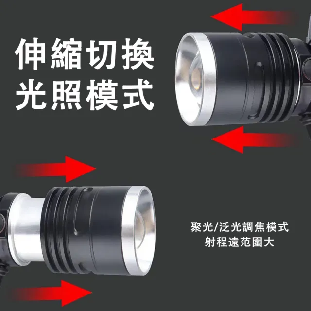 探照燈 強光感應頭燈 千米射程 頭戴式照明燈(伸縮變焦 登山頭燈 露營燈 可防水 持久續航)
