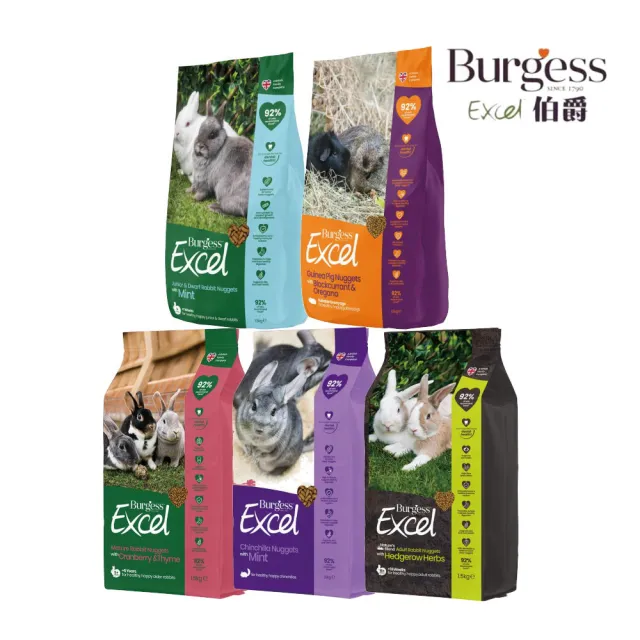【Burgess 伯爵】小動物飼料（兔子/天竺鼠/龍貓）1.5kg(小動物飼料)