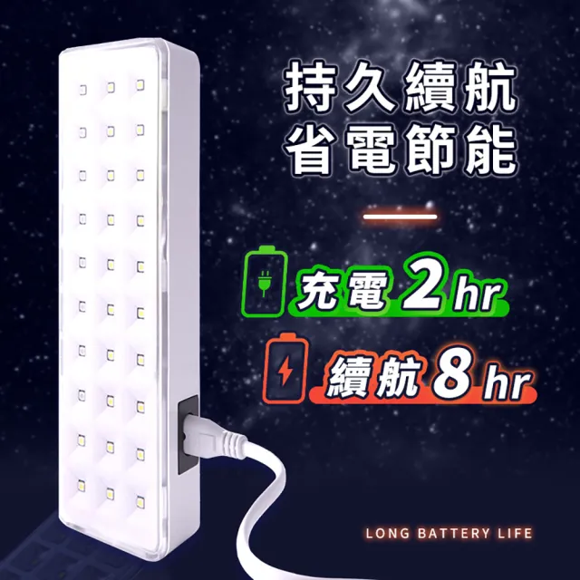 【捕夢網】緊急照明燈 高階款(照明燈 停電照明燈 LED 緊急照明燈 LED燈)