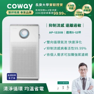 【Coway】5-12坪 綠淨力雙向循環空氣清淨機 AP-1220B(組合專用)