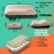 TPU高彈力自動充氣枕(Nobana/3D海綿枕/充氣枕頭/靠枕腰靠/空氣枕/露營帳篷氣墊枕)