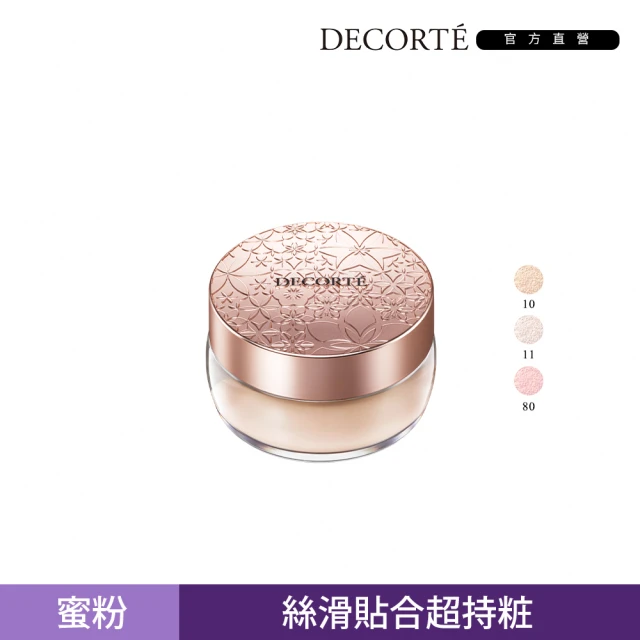 LAURA MERCIER 蘿拉蜜思 煥顏透明蜜粉 #透明色