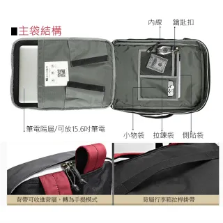 【MoodRiver】雙11 商務背包 後背包 雙肩包 公事包 筆電後背包 學生書包 電腦背包 背包 男生