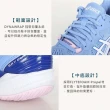 【asics 亞瑟士】SKY ELITE FF 2 女排羽球鞋-排球 羽球 靛藍白粉(1052A053-403)