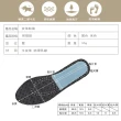 【MAGICSHOP】CC078 自由裁剪牛皮革鞋墊(透氣吸汗耐穿耐磨-墊片款)