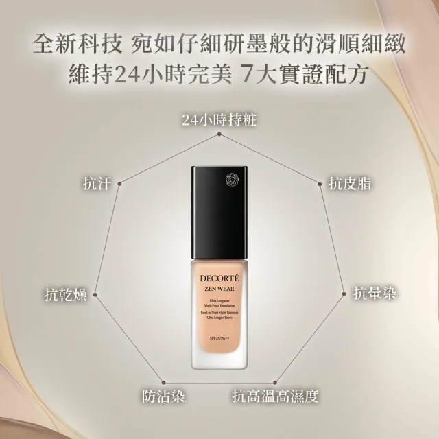 【COSME DECORTE 黛珂】禪 微霧恆采粉底液 30mL(11色可選)