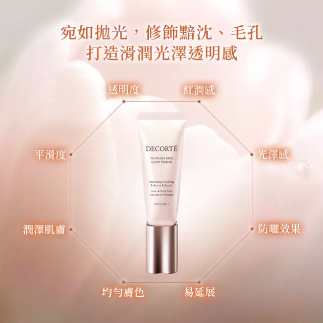 【COSME DECORTE 黛珂】零瑕光潤飾底乳 30mL