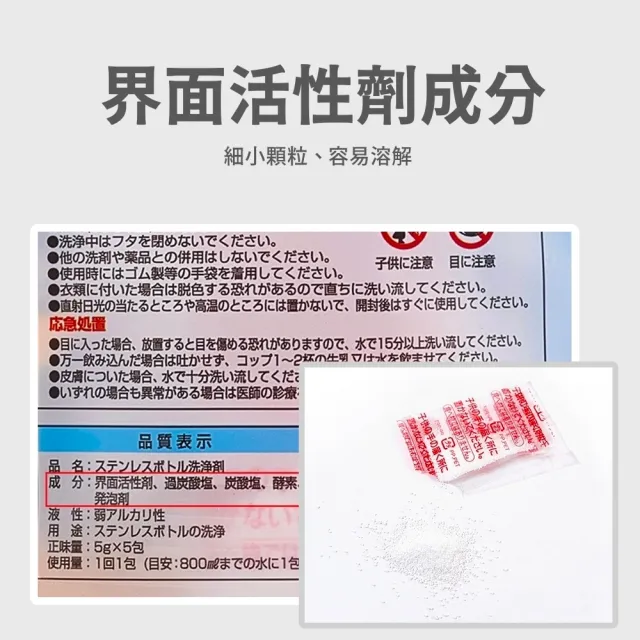 日本進口保溫瓶茶漬水垢洗淨劑 2入組共10包(保溫杯清洗 除臭清潔劑 清除水垢 茶漬清潔)