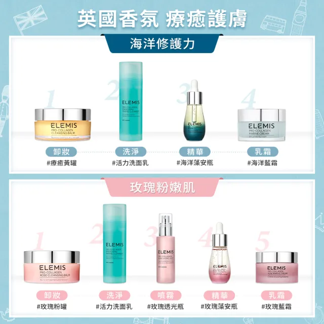 【ELEMIS 愛莉美】海洋膠原玫瑰精萃油 15ML(玫瑰藻安瓶)