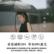 【rento】碳纖輕量黑膠晴雨傘-紺青(碳纖傘骨 日系傘 黑膠傘 防曬 降溫  抗UV)