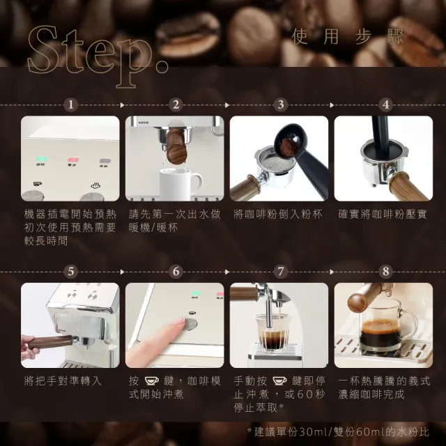 【KINYO】1.6L半自動義式奶泡咖啡機(CMH-7930)