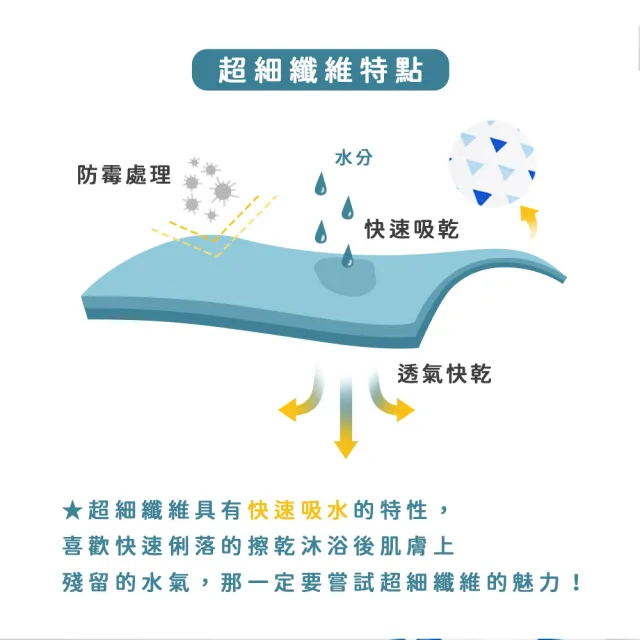 【MORINO】台灣製-加大尺寸-超細纖維浴巾/海灘巾/溫泉巾-2條組(70*150公分/不掉棉絮/短毛/寶寶包被)