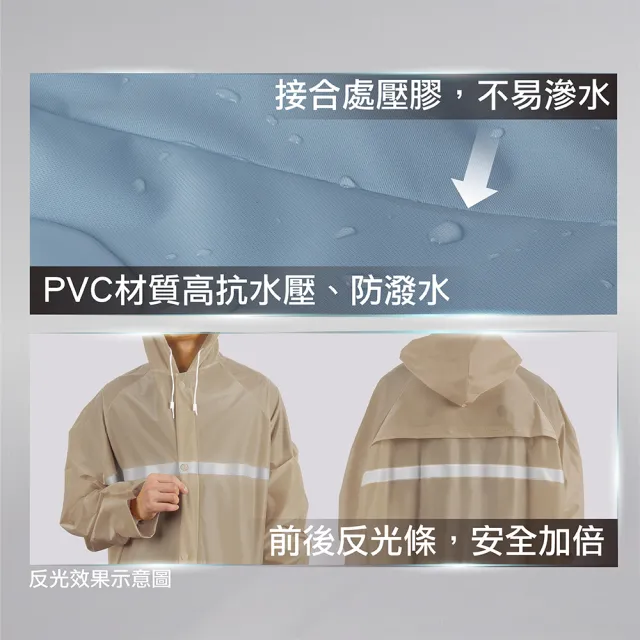 【SHANG SHUO】一件式PVC防護雨衣 多色(透氣 抗水壓 機車族 快速穿脫 中性 潮流 簡約)