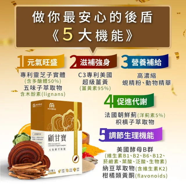 【MIHONG米鴻生醫】顧甘寶60顆 x3盒(專利薑黃 蜆精 靈芝 朝鮮薊)