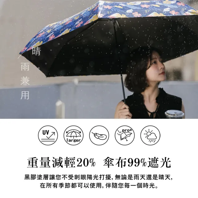 【rento】碳纖輕量黑膠晴雨傘-花朝月夕 深藍(碳纖傘骨 日系傘 黑膠傘 防曬 降溫  抗UV)