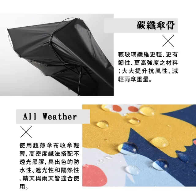 【rento】碳纖輕量黑膠晴雨傘-花朝月夕 深藍(碳纖傘骨 日系傘 黑膠傘 防曬 降溫  抗UV)