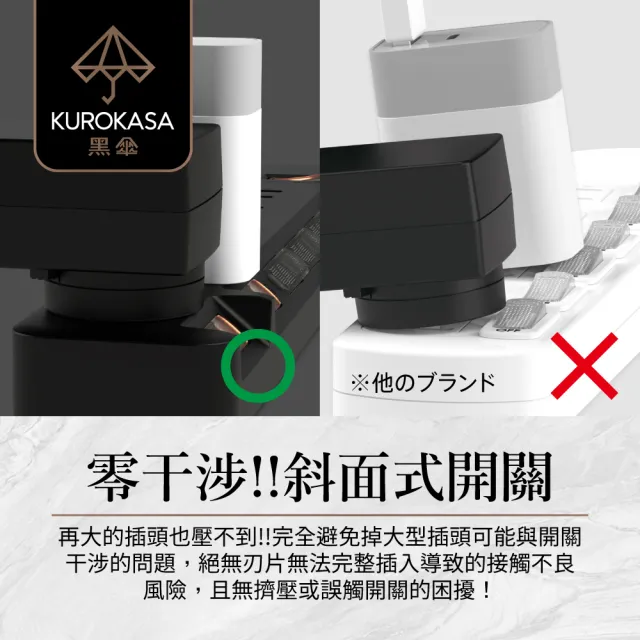 【iPlus+ 保護傘】7切6座3P延長線2.7M-消光黑系列(KU-3766-9-BK)