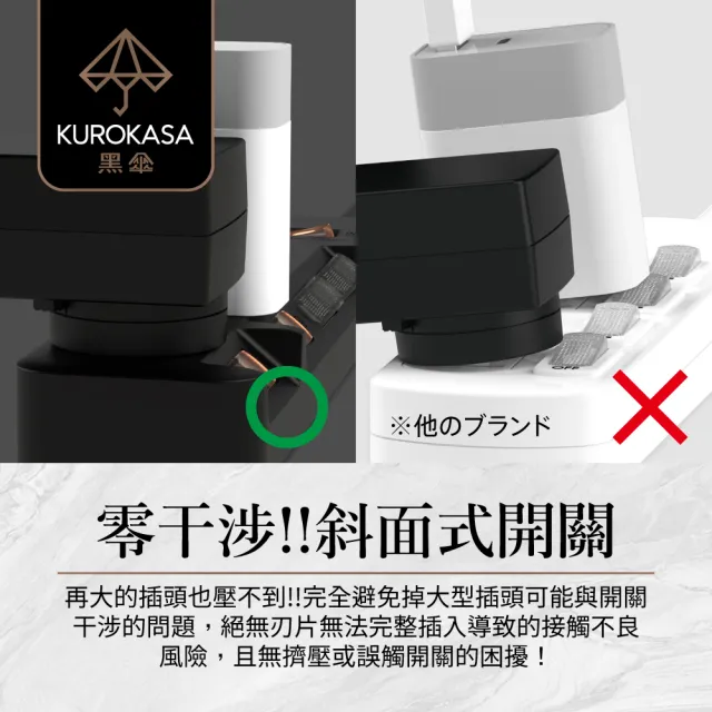 【iPlus+ 保護傘】5切4座3P延長線2.7M-消光黑系列(KU-3546-9-BK)