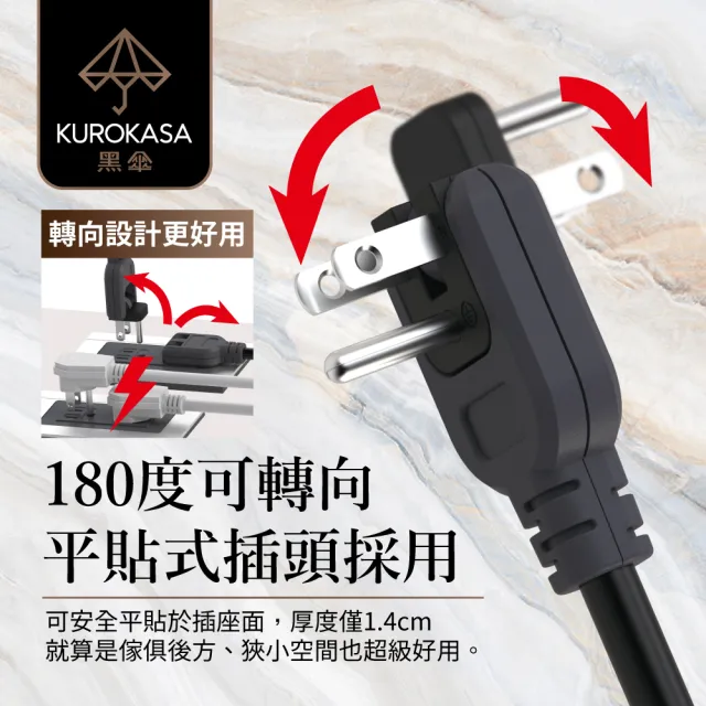 【iPlus+ 保護傘】5切4座3P延長線4.5M-消光黑系列(KU-3546-15-BK)