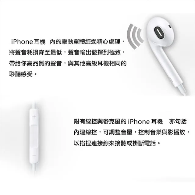 【聆翔】iPhone耳機  iPhone7/8/X/11/12/13/14/15(Apple耳機 通用 副廠 充電孔)