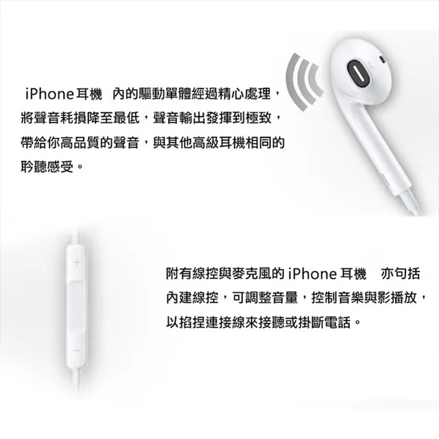 【聆翔】iPhone耳機  iPhone7/8/X/11/12/13/14/15/16(Apple耳機 通用 副廠 充電孔)