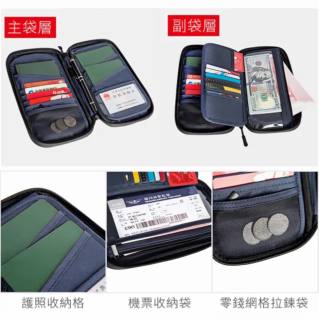 【Touring】RFID防盜旅行護照包 隨身手提掛脖防水斜背包 三層大容量 手機證件夾長夾 出國旅遊收納包
