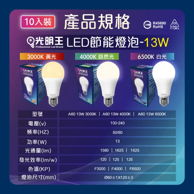 【光明王】LED節能燈泡_13W-10入組(高亮度 低光衰 壽命長 節能 省電 無閃頻 LED燈)