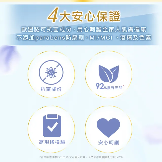 【Farcent法頌】香水白泥淨化沐浴乳/沐浴露 1000g(白麝香/藍鈴白桃)