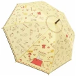 【J`S PLANNING】維尼 庫洛米  史努比 造型直傘 雨傘 卡通造型雨傘直傘(平行輸入)