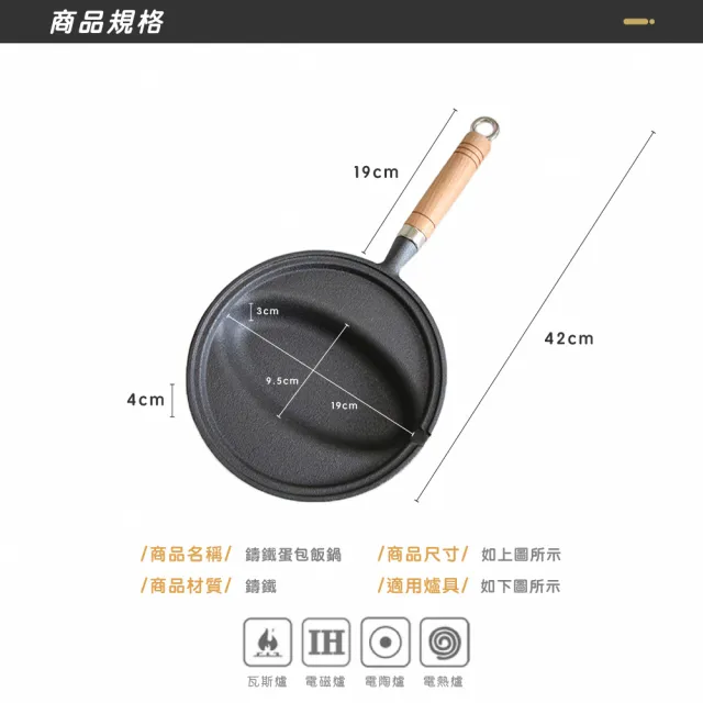 【樂邁家居】鑄鐵 蛋包飯鍋 模具(19cm)
