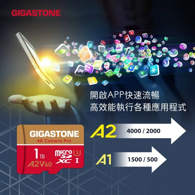 【GIGASTONE 立達】4K Camera Pro microSDHC UHS-Ⅰ U3 A2V30 32GB攝影高速記憶卡-5入組(支援GoPro)