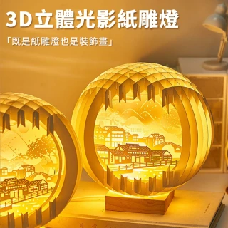 【JH】3D立體光影紙雕燈 創意桌面裝飾畫擺件 浪漫小夜燈 氛圍燈 12cm